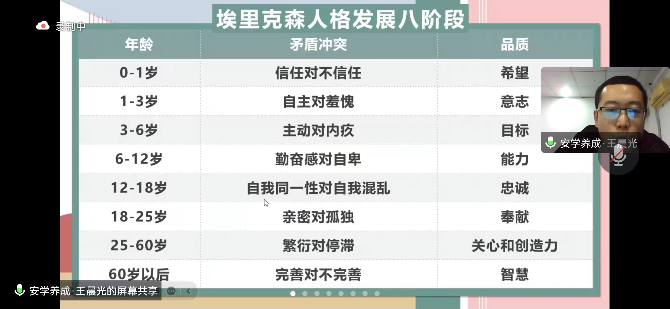 公益講座 王晨光2.jpg
