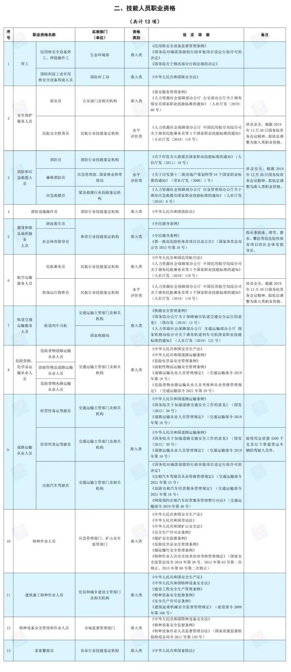 WPS圖片-修改尺寸.jpg