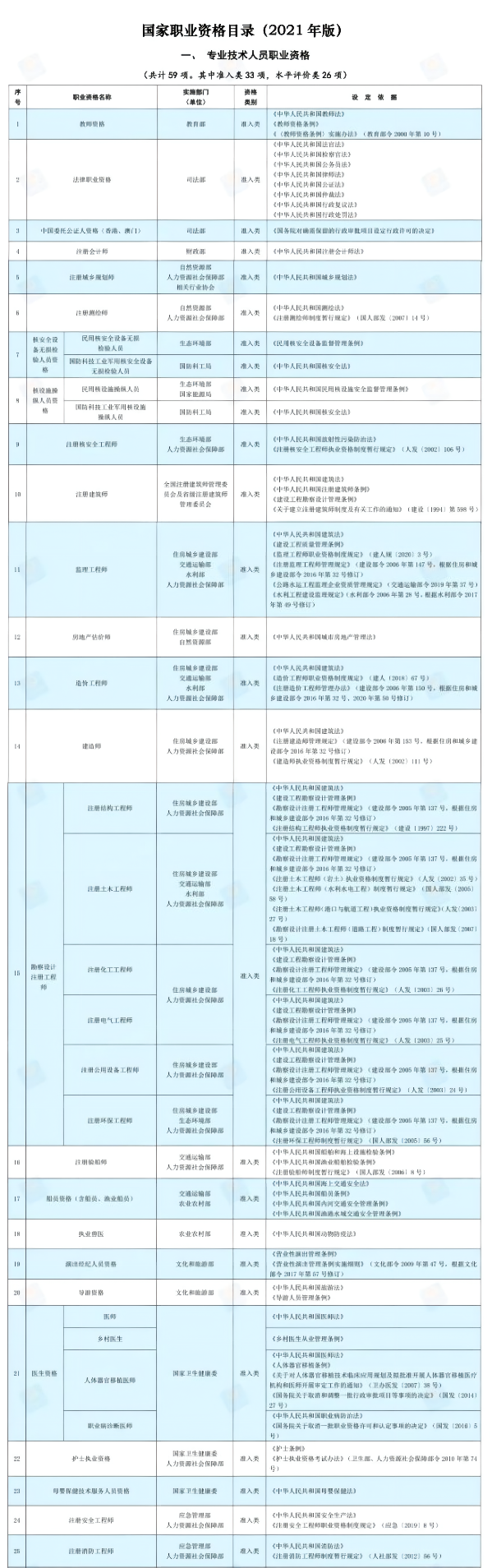 第一部分.png